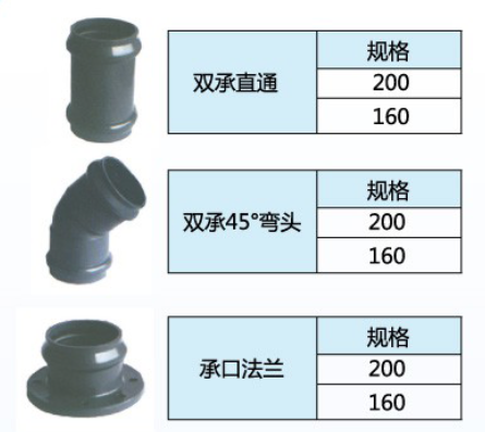 地埋专用AGR管件