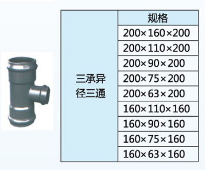 地埋专用AGR管件