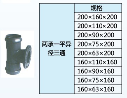 地埋专用AGR管件