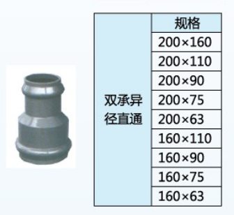 地埋专用AGR管件