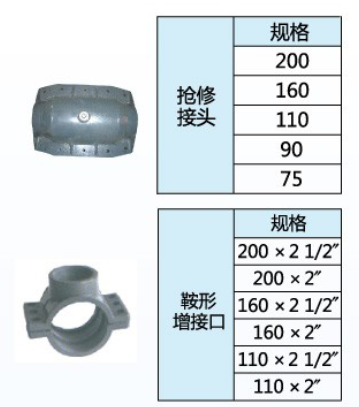 地埋专用AGR